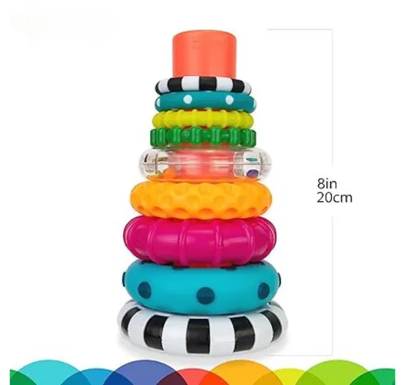 Stacks of Circles Stacking Ring Toy, 9-Piece STEM Learning Set for 6  Months