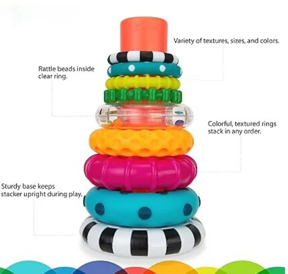 Stacks of Circles Stacking Ring Toy, 9-Piece STEM Learning Set for 6  Months